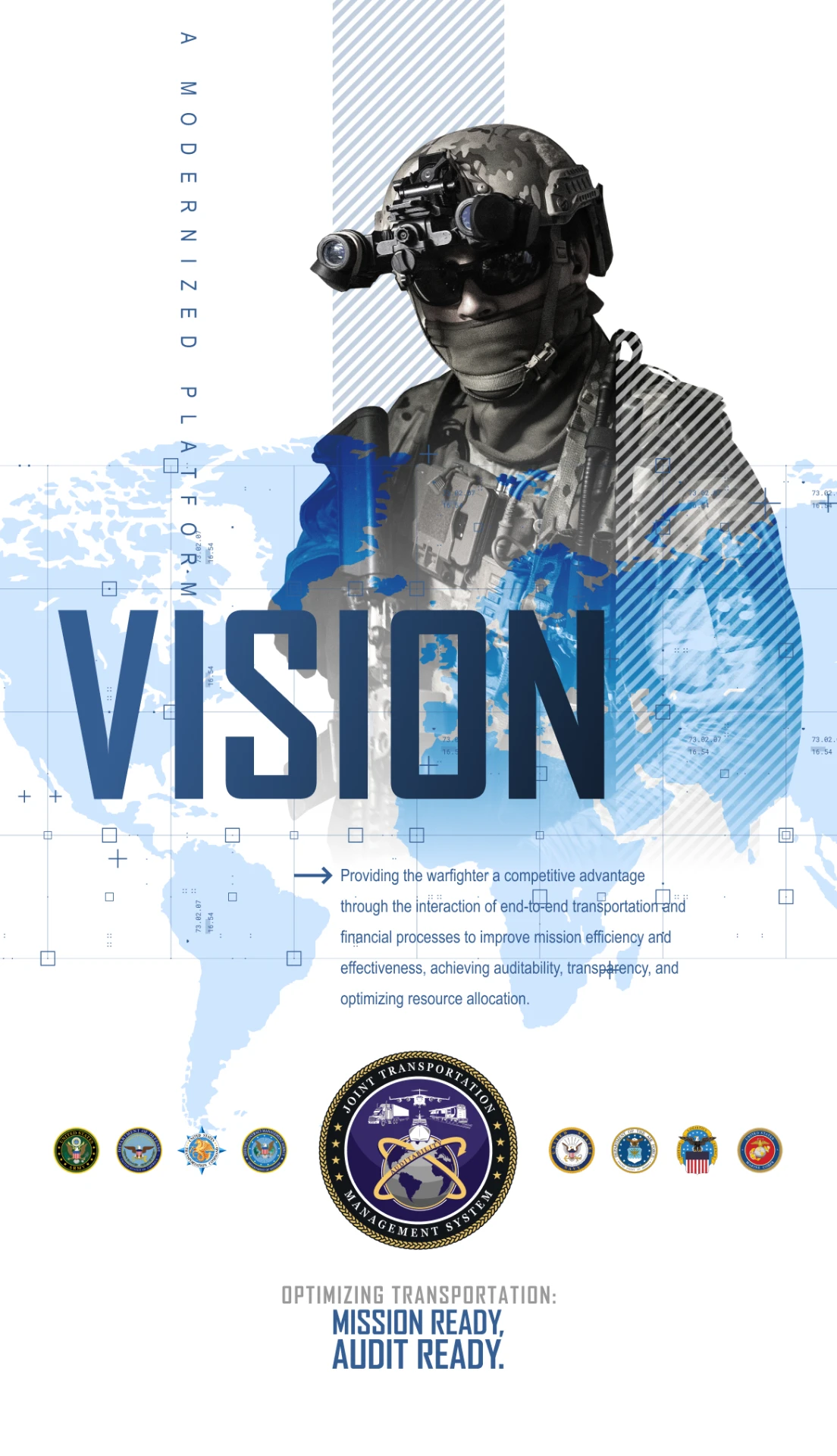 White and blue USTRANSCOM Vision poster with a soldier, world map, military agency seals, and Mission Ready, Audit Ready lettering.